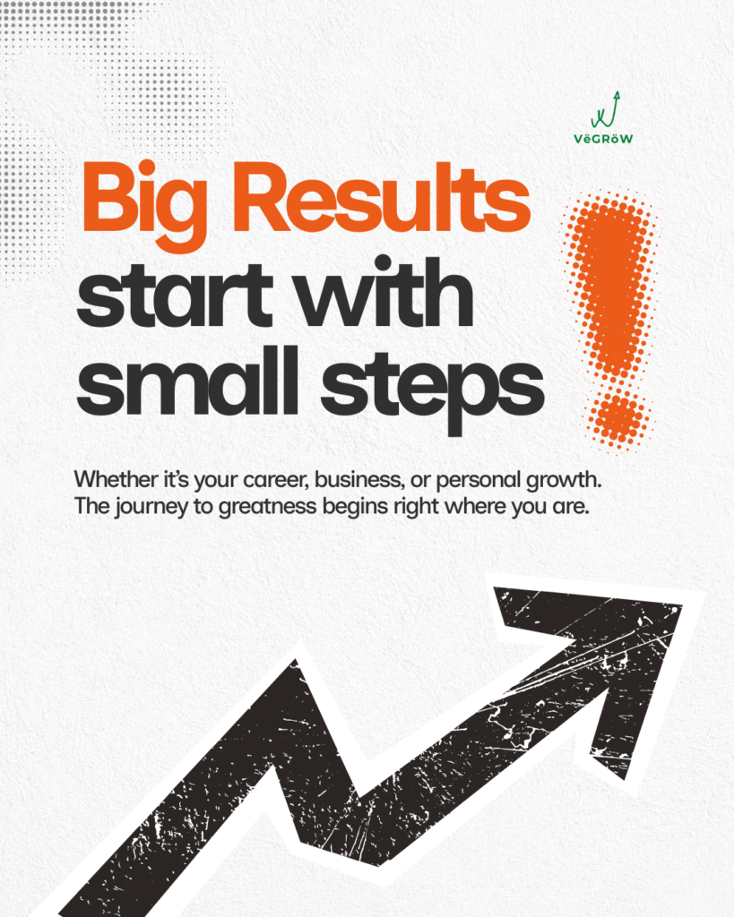 Best SEO Expert in Kerala